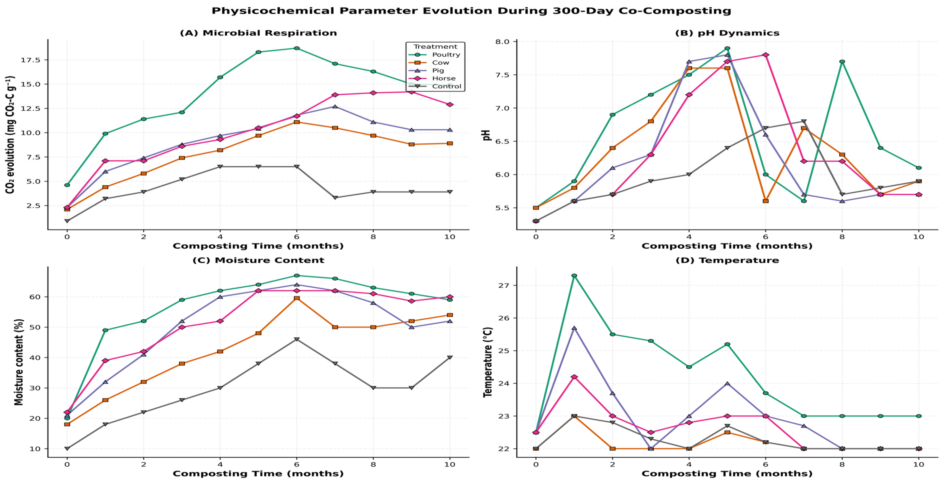 Metabolites 16 00605 g001 Metabolites 16 00605 g001