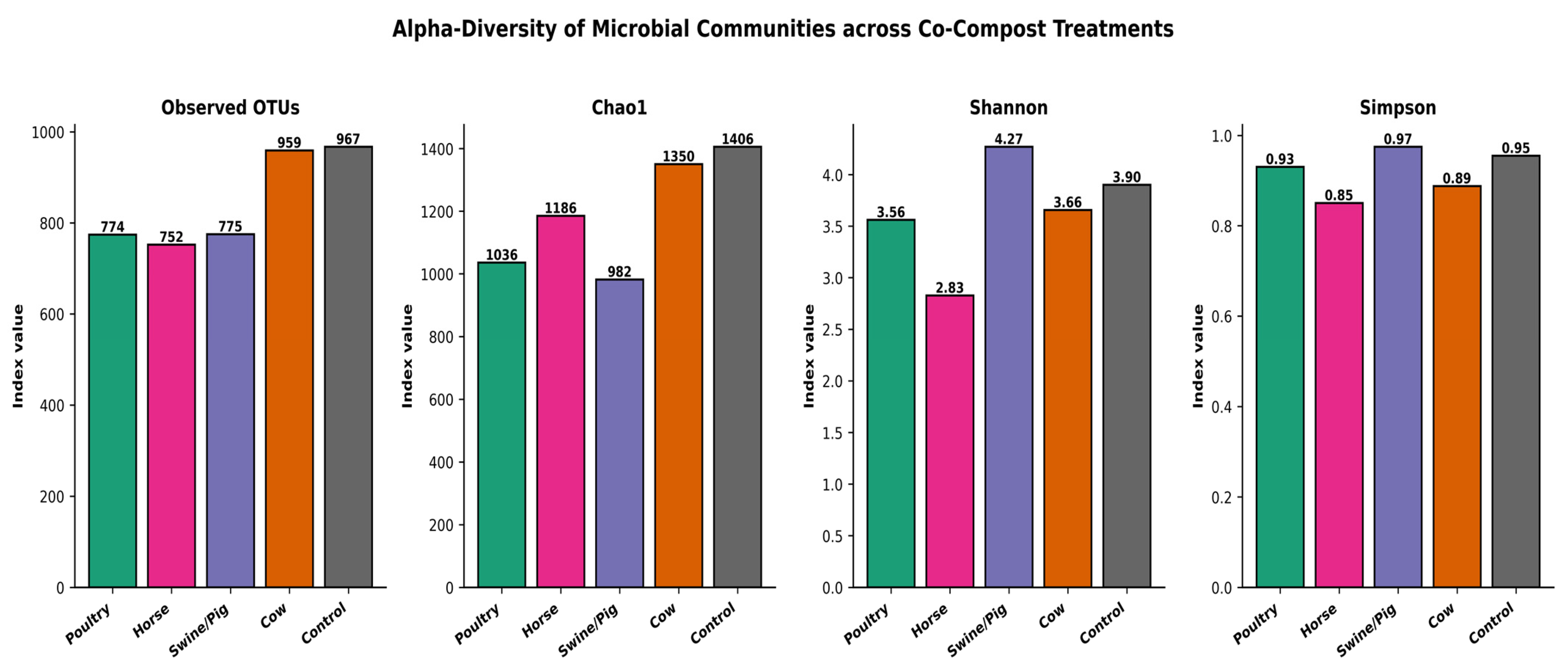 Metabolites 16 00605 g005 Metabolites 16 00605 g005