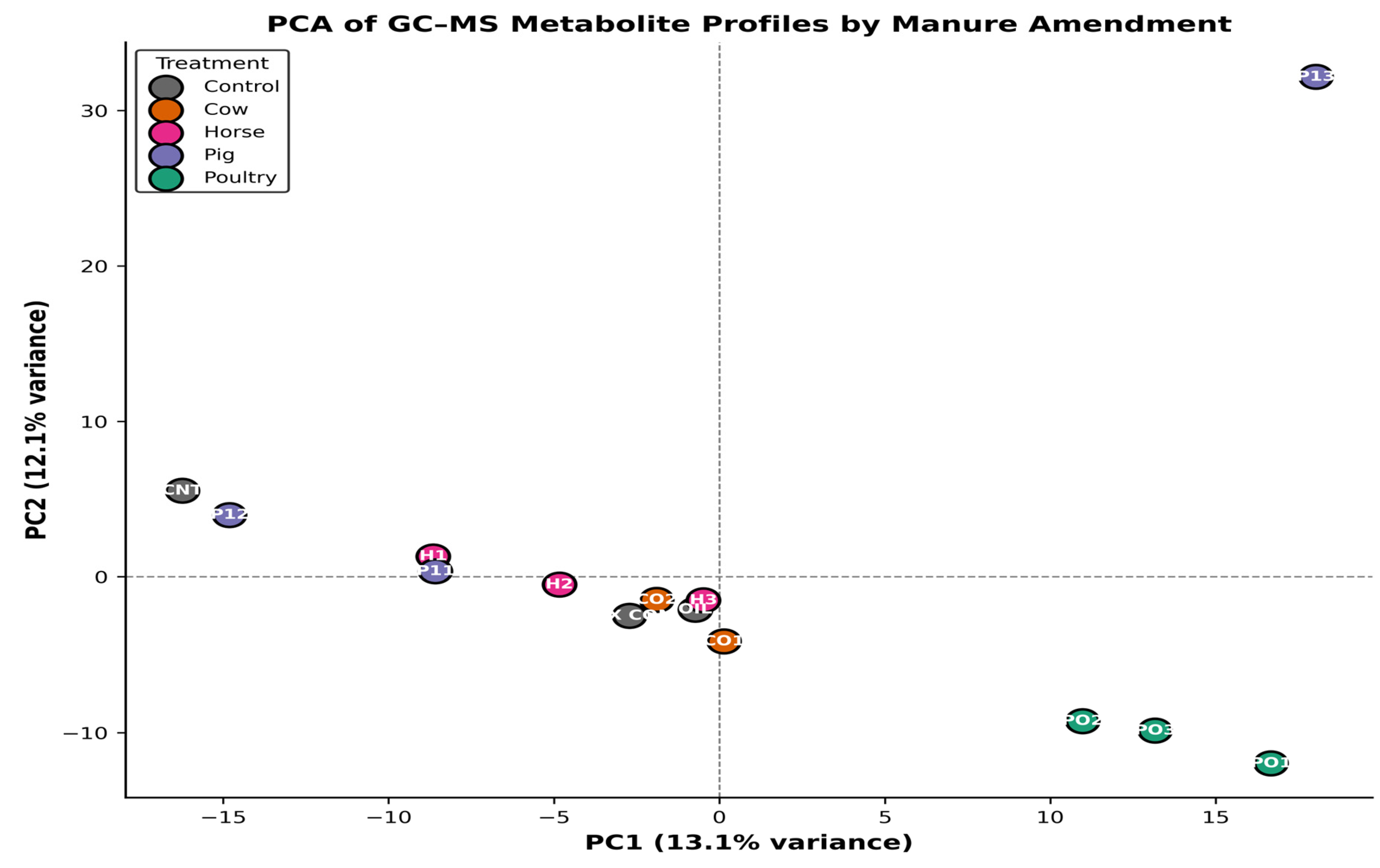 Metabolites 16 00605 g011 Metabolites 16 00605 g011