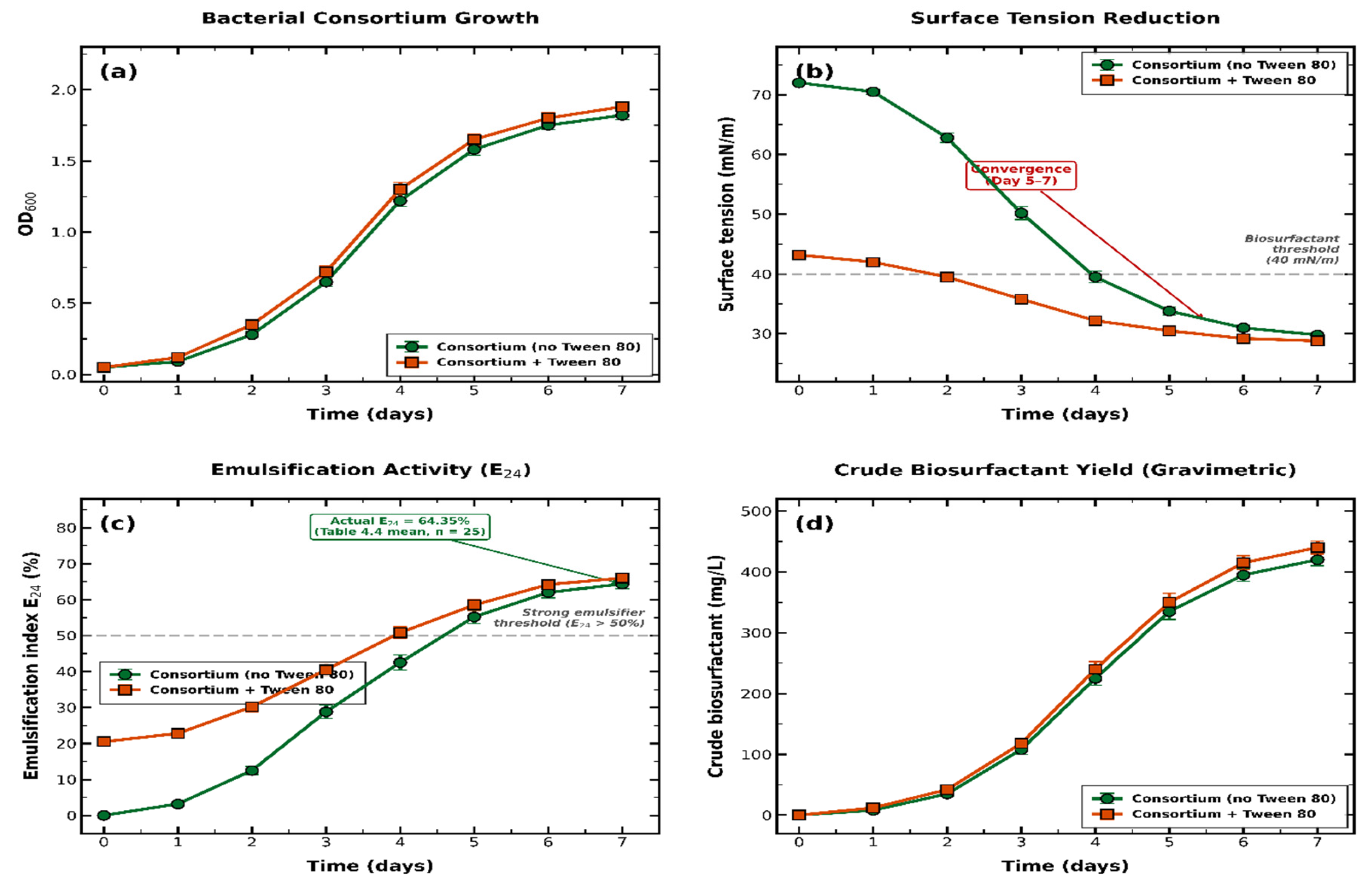 Metabolites 16 00605 g016 Metabolites 16 00605 g016