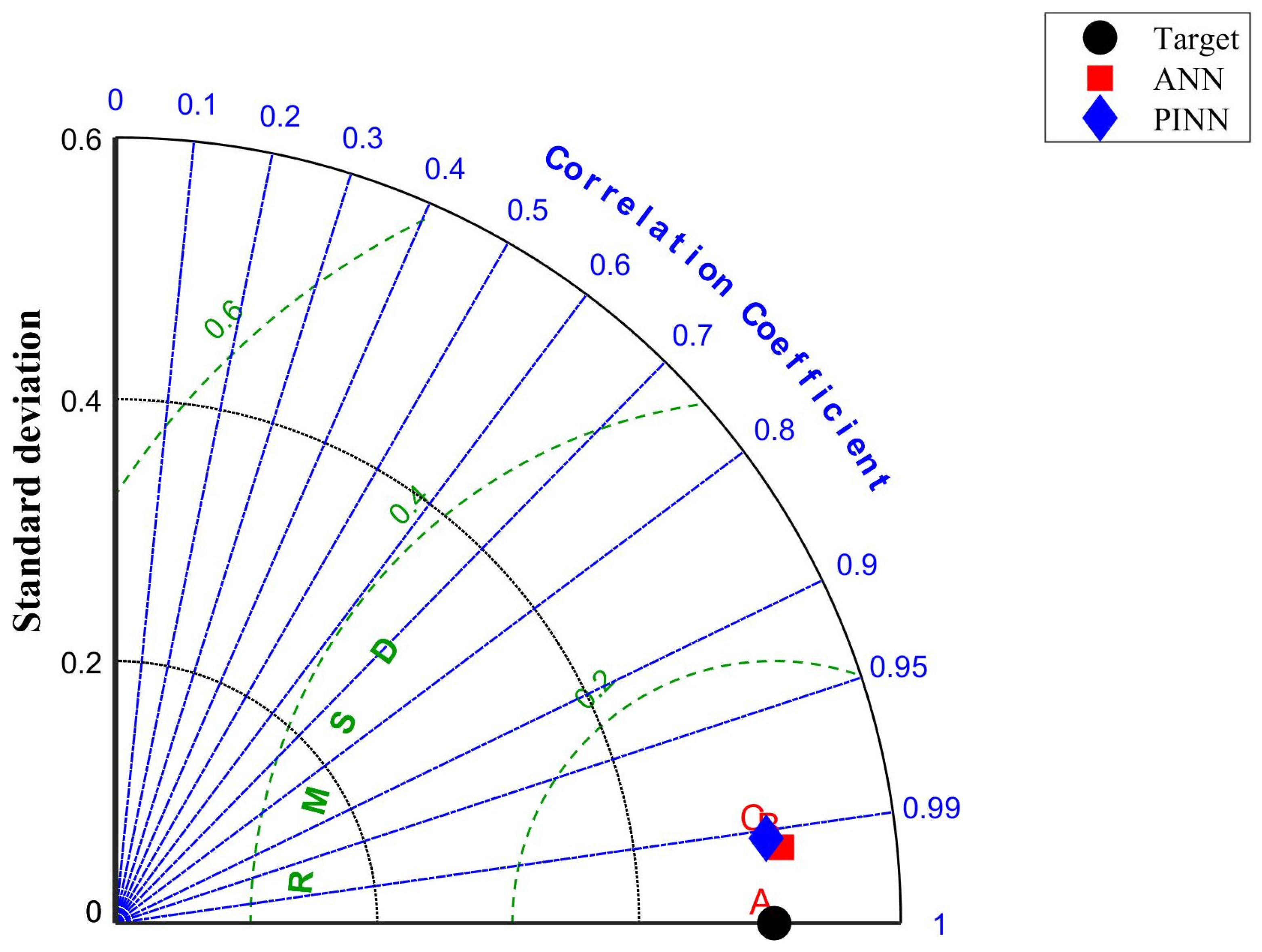 Metabolites 16 00617 g002 Metabolites 16 00617 g002