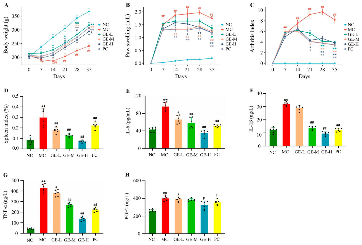 Metabolites 16 00661 g002 Metabolites 16 00661 g002