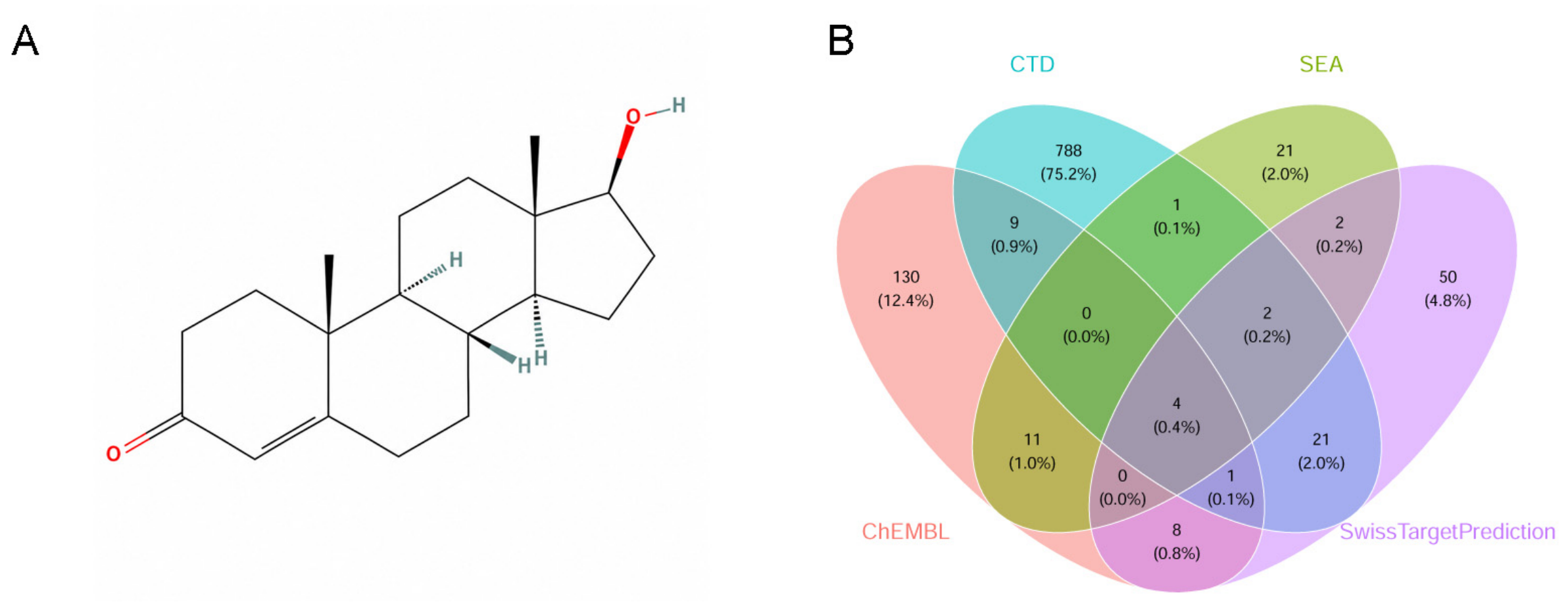 Metabolites 16 00663 g002 Metabolites 16 00663 g002