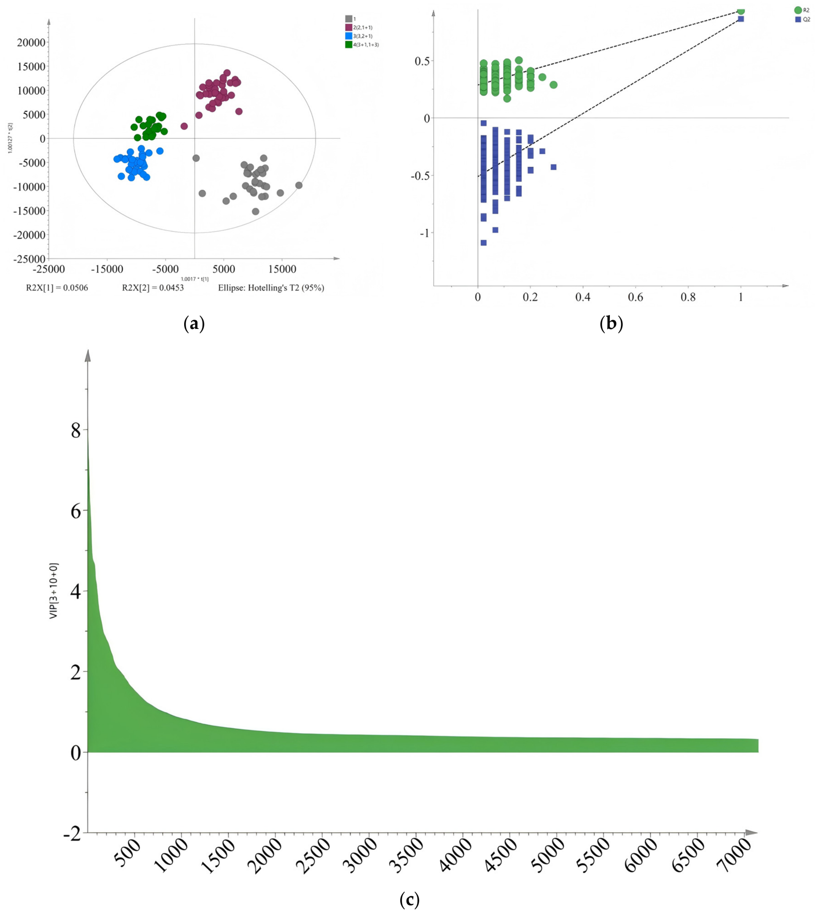 Metabolites 16 00689 g002 Metabolites 16 00689 g002