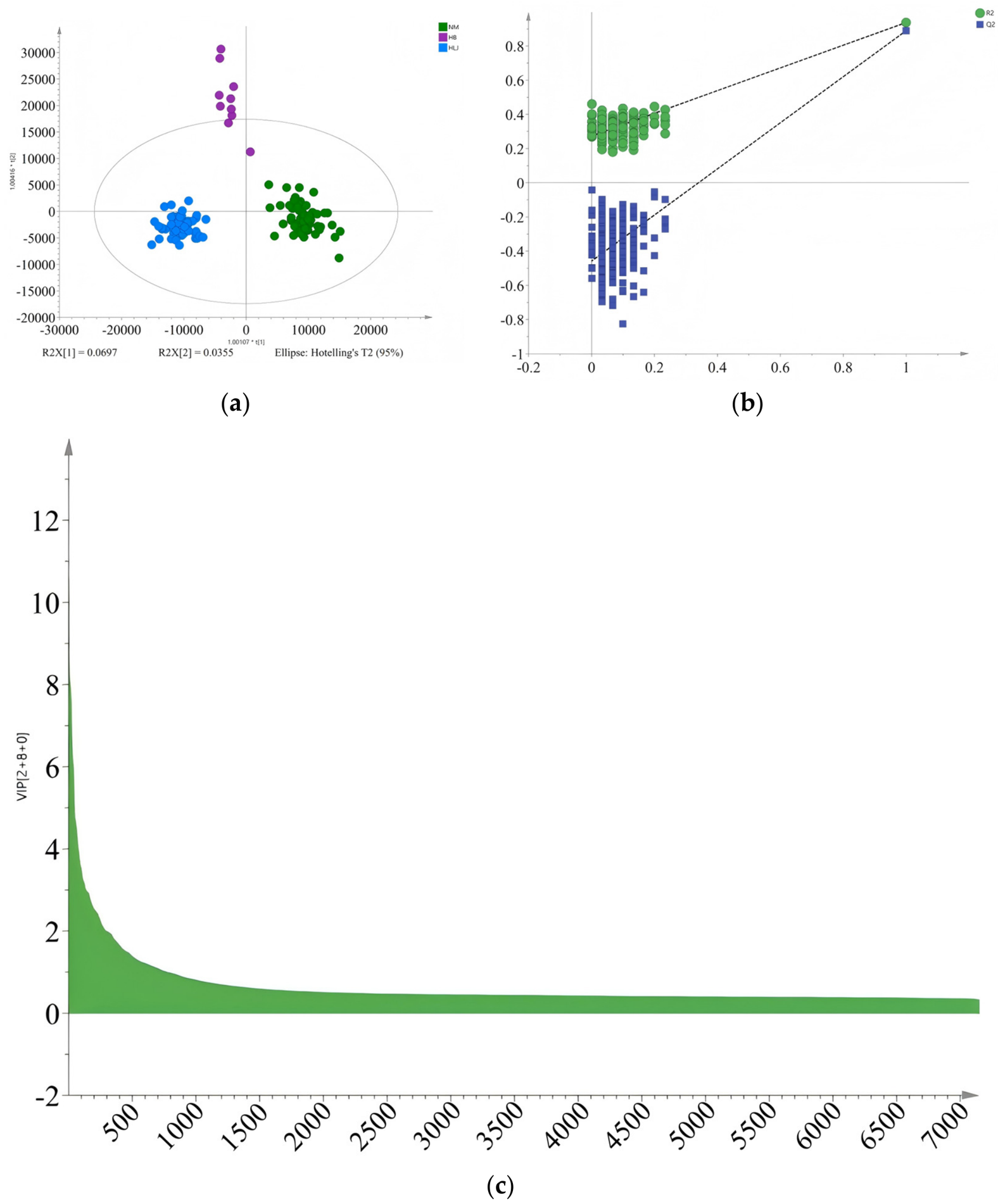 Metabolites 16 00689 g003 Metabolites 16 00689 g003