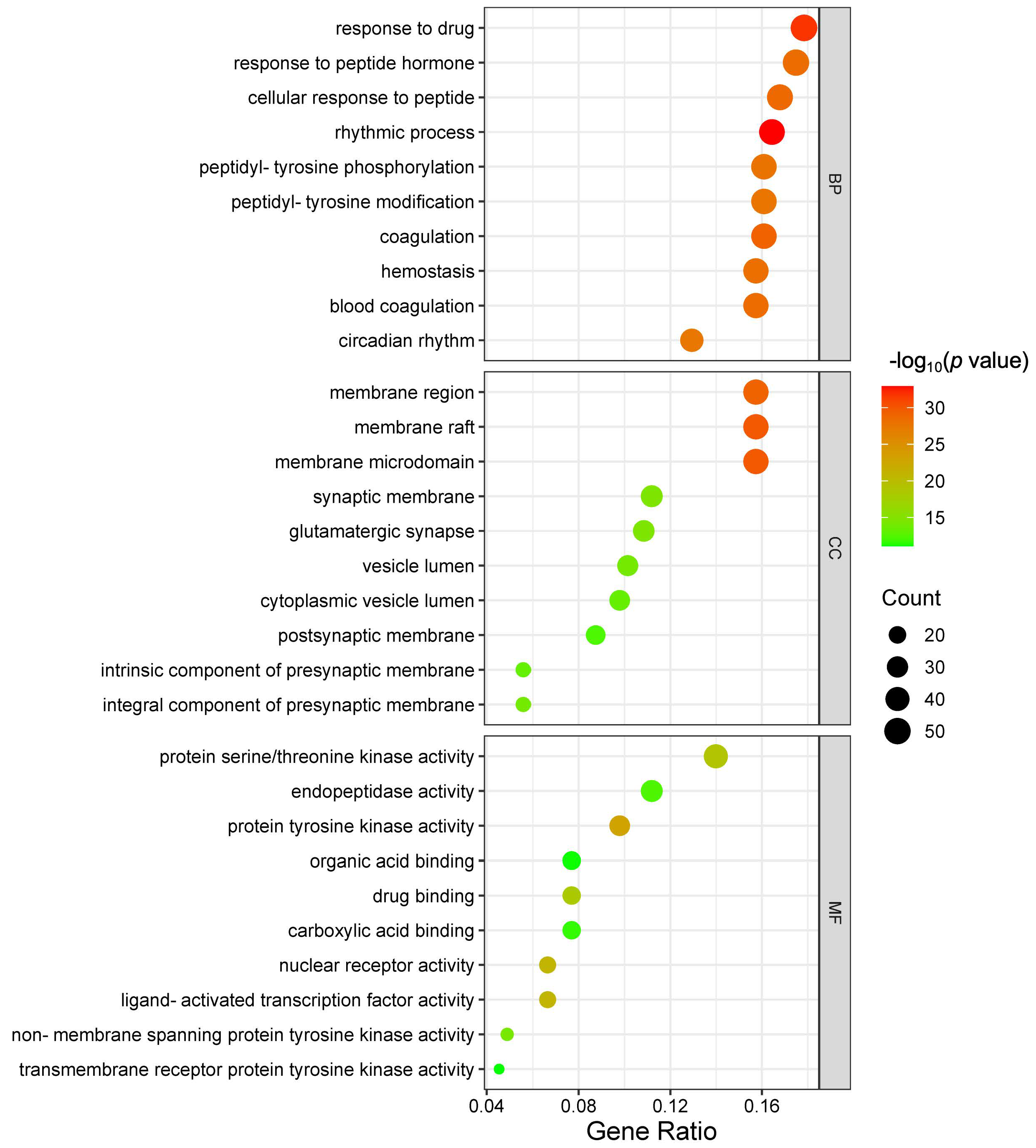 Metabolites 16 00689 g006 Metabolites 16 00689 g006