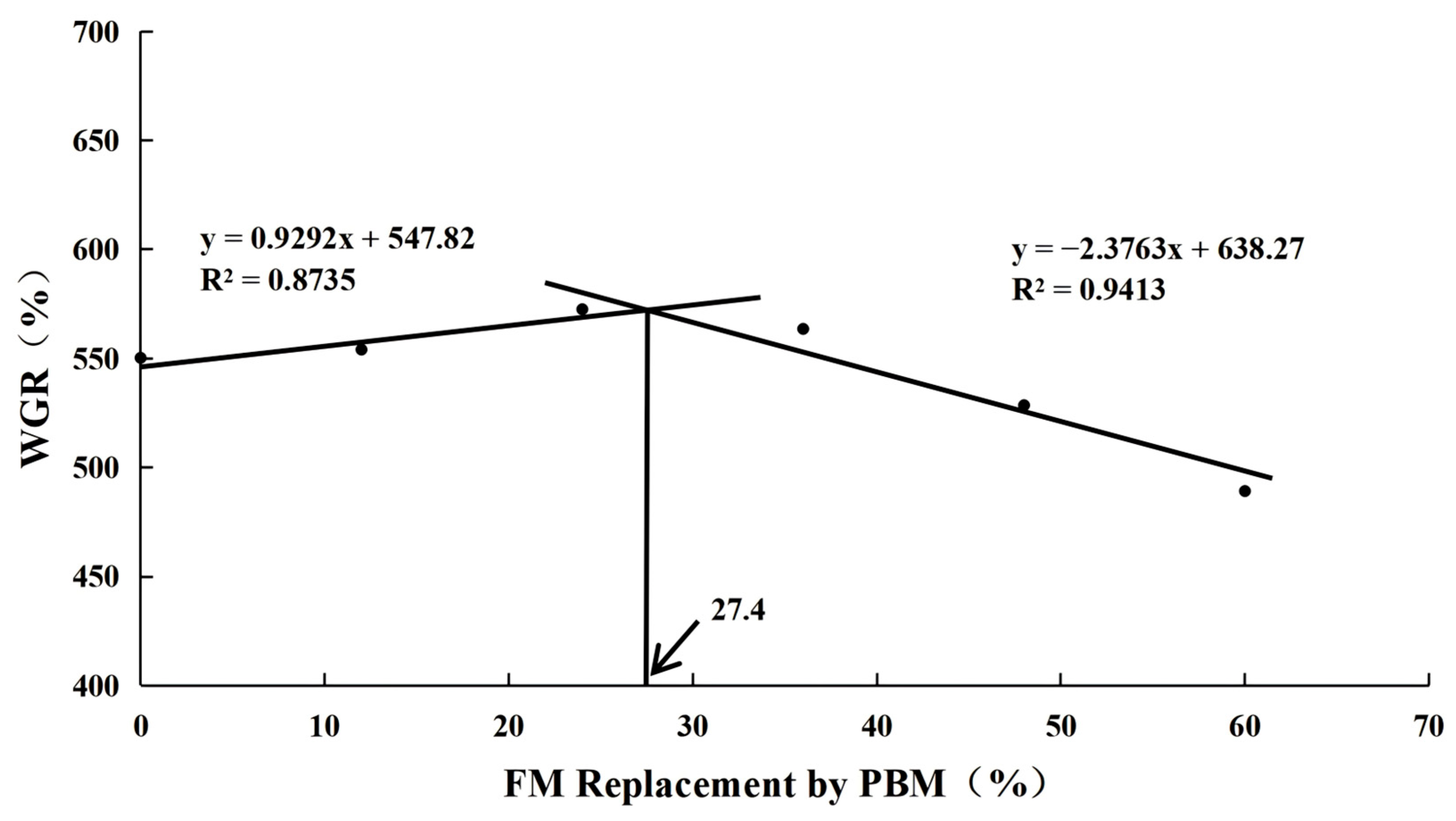 Metabolites 16 00694 g001 Metabolites 16 00694 g001