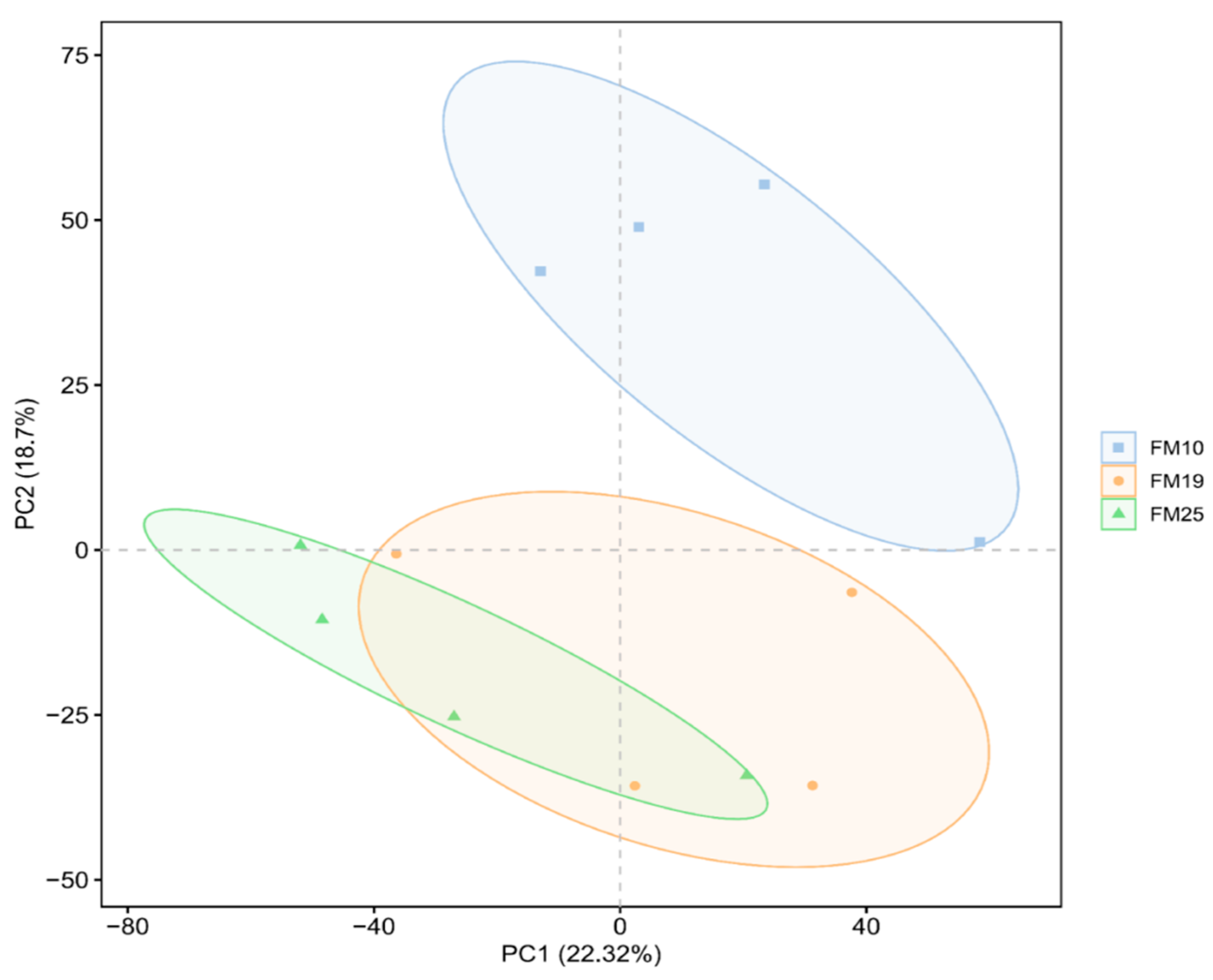 Metabolites 16 00694 g002 Metabolites 16 00694 g002