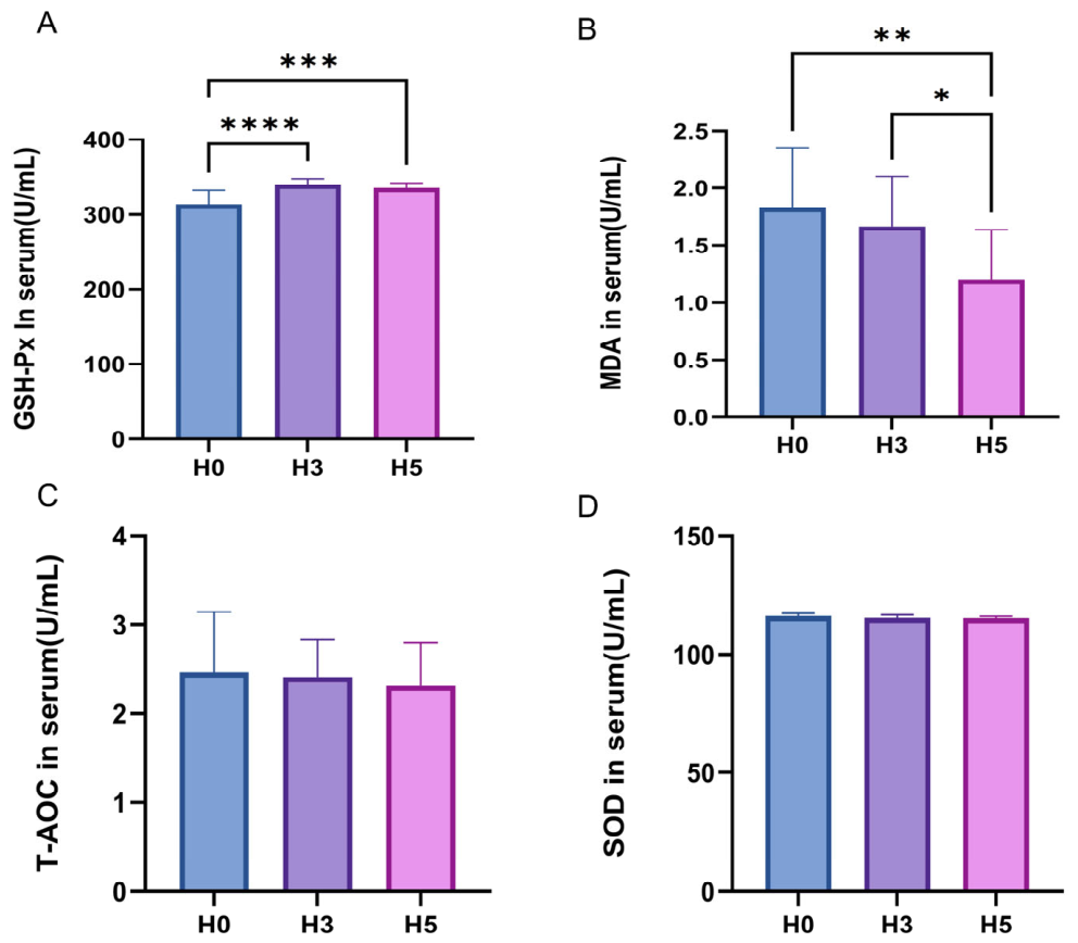 Metabolites 16 00767 g001 Metabolites 16 00767 g001