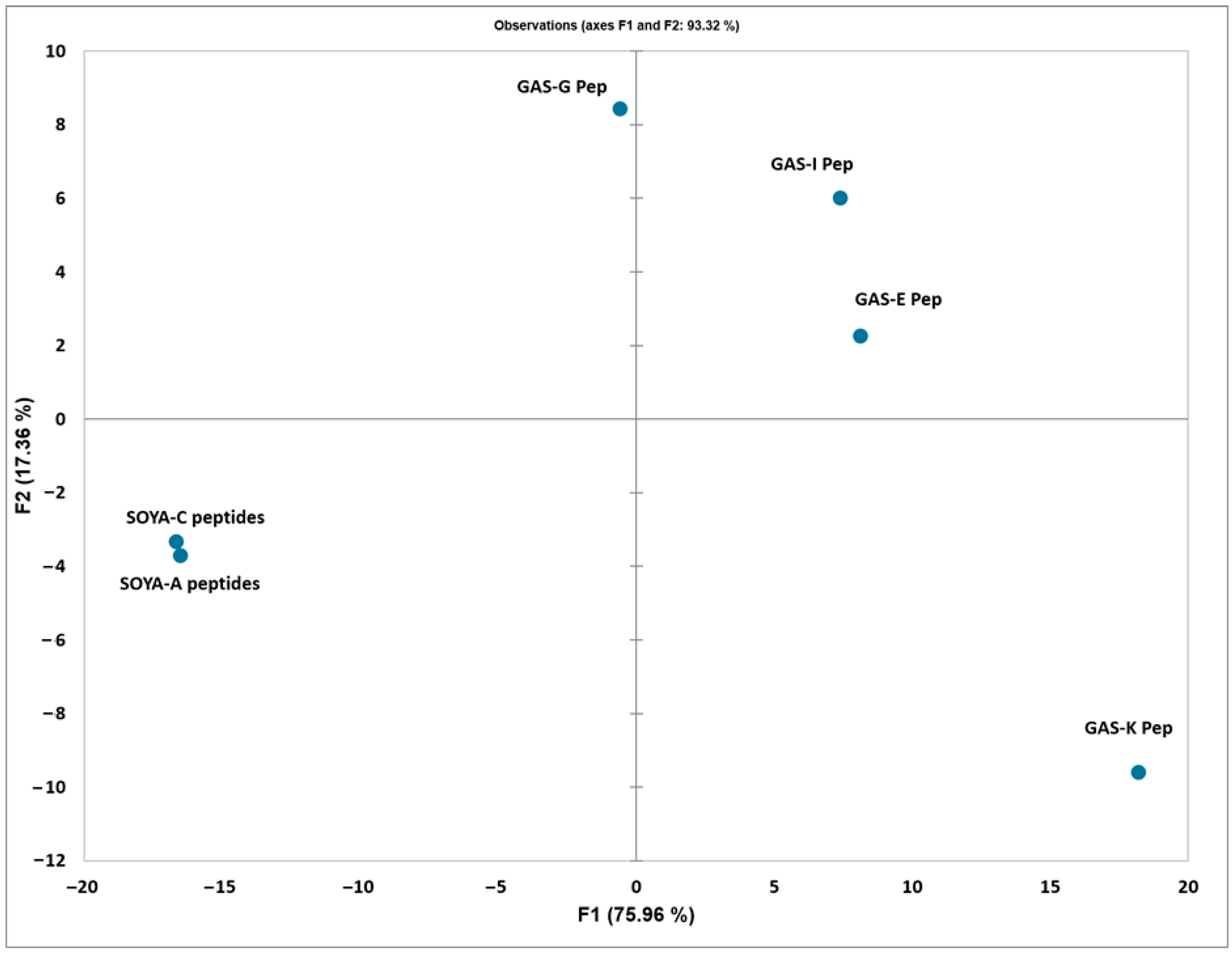 Metabolites 16 00794 g001 Metabolites 16 00794 g001