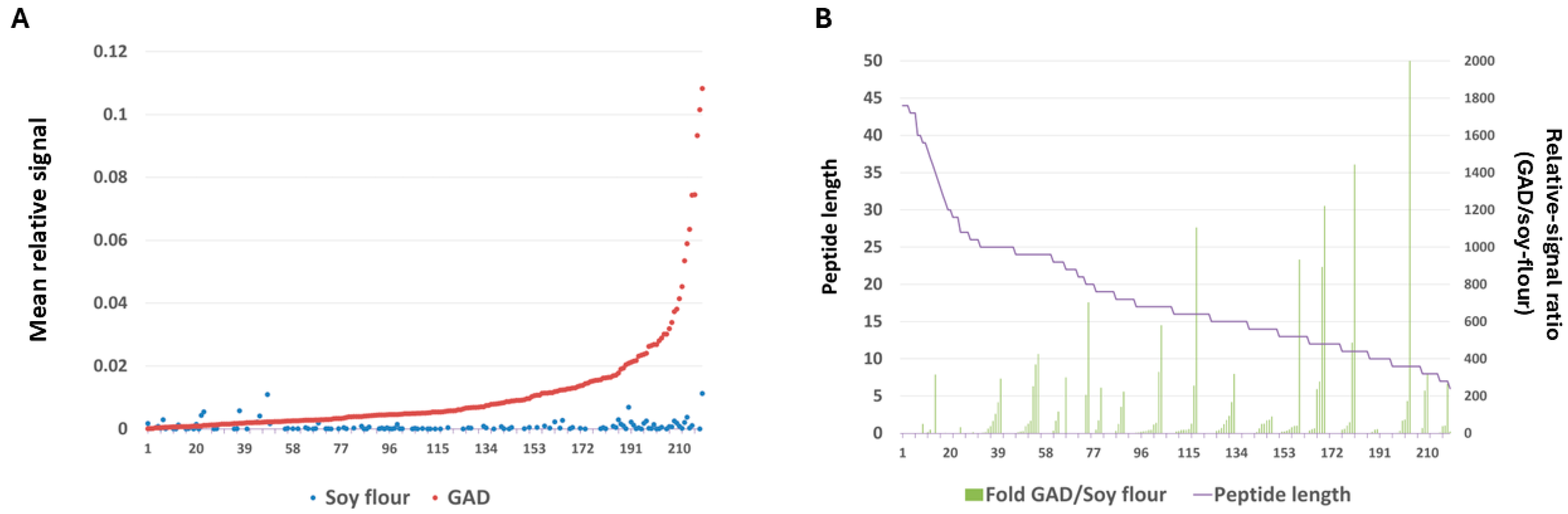 Metabolites 16 00794 g002 Metabolites 16 00794 g002
