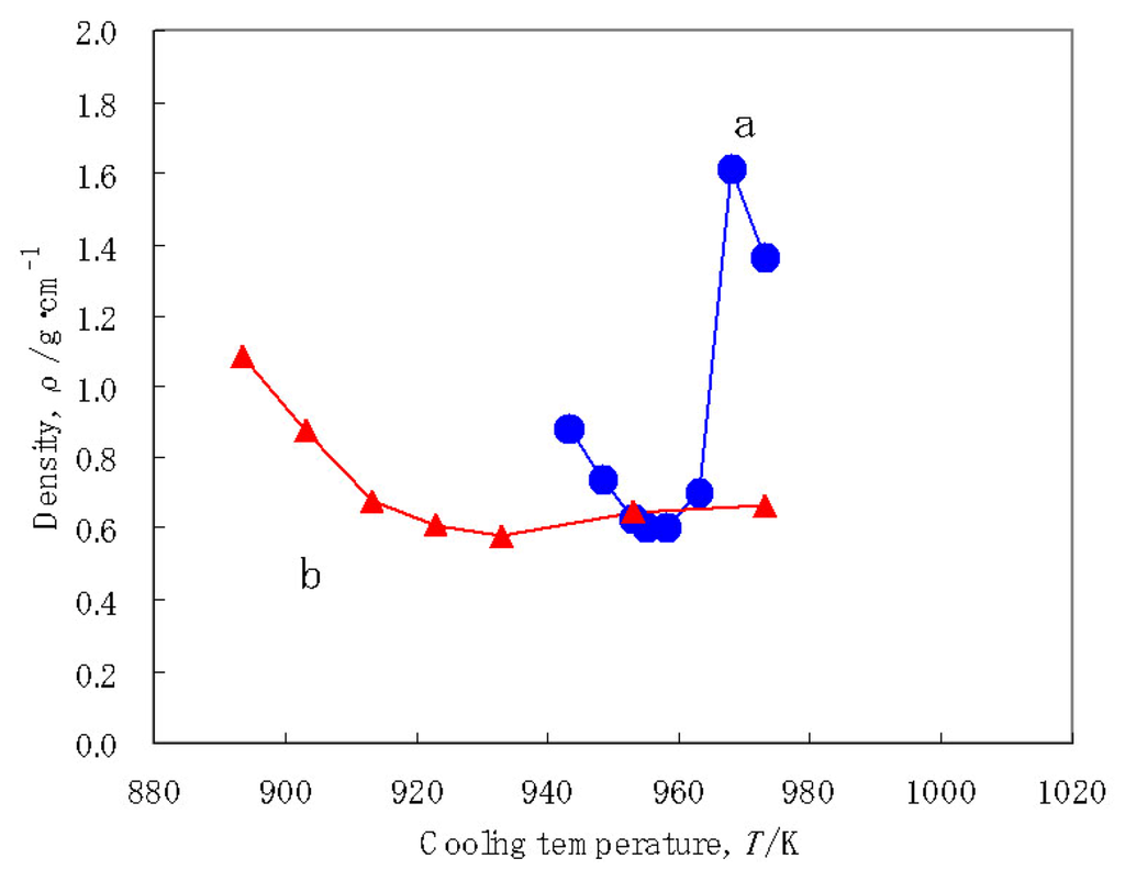 Metals 02 00001 g002 1024
