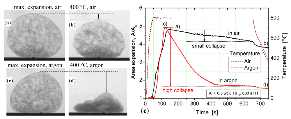 Metals 02 00010 g005