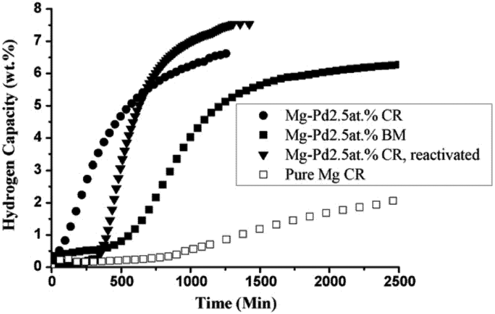 Metals 02 00022 g005 1024