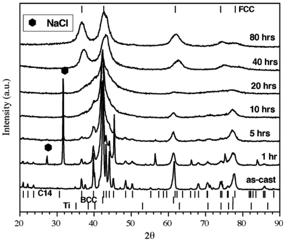 Metals 02 00022 g006 1024