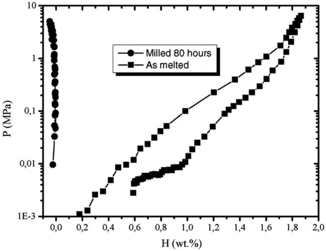 Metals 02 00022 g007