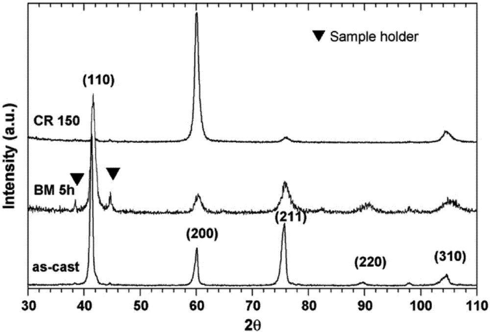 Metals 02 00022 g009 1024