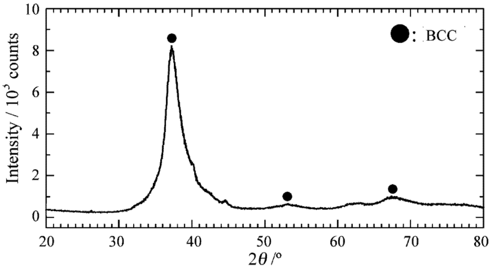 Metals 02 00022 g010 1024