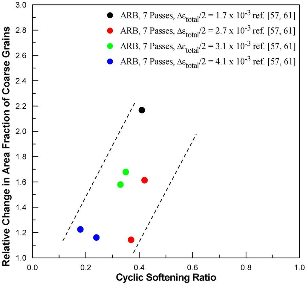 Metals 02 00041 g001 1024