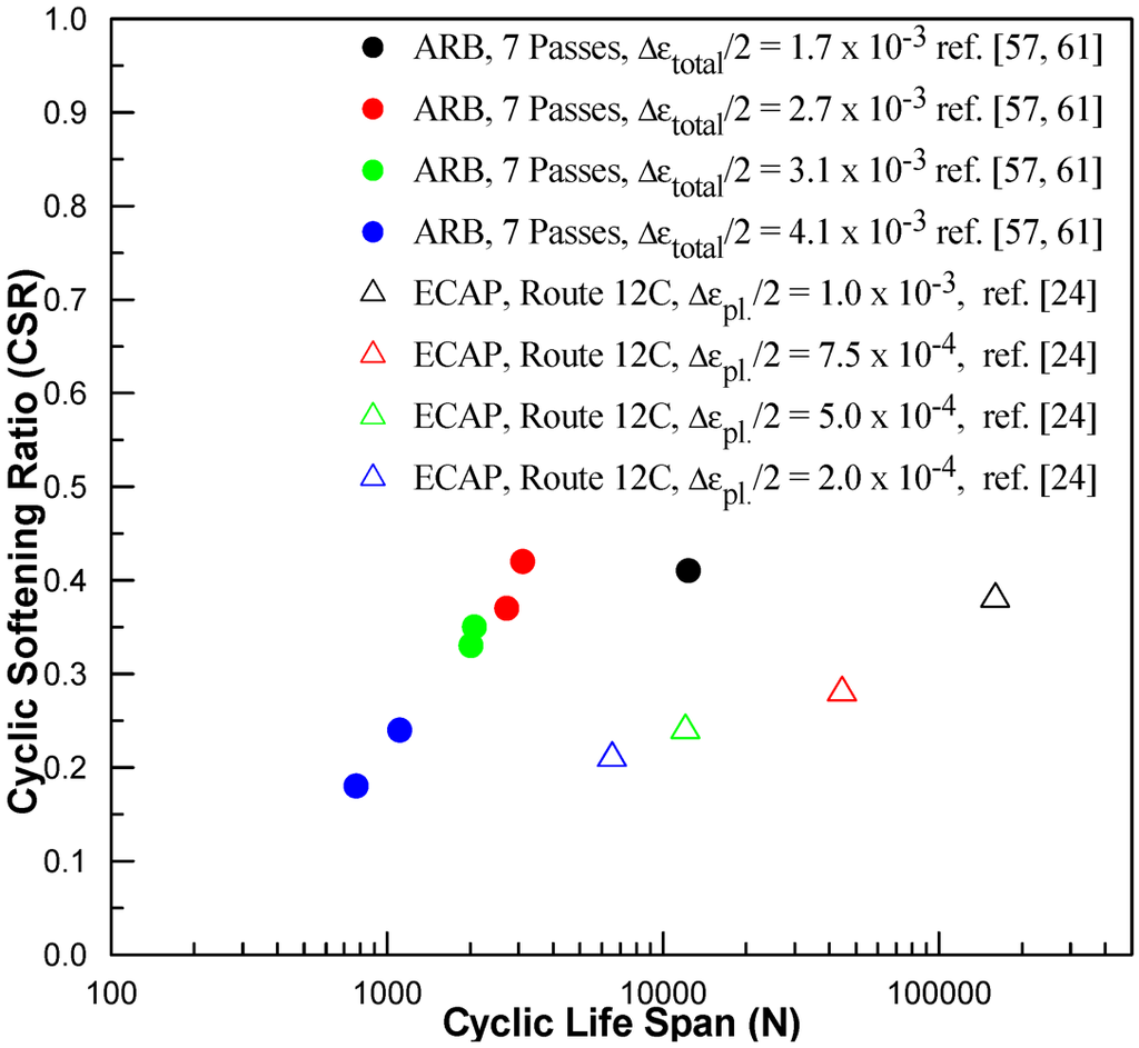 Metals 02 00041 g003 1024