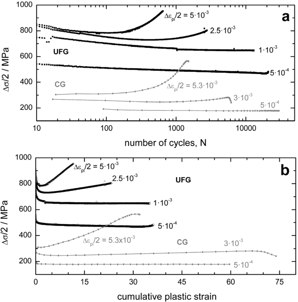 Metals 02 00056 g002 1024