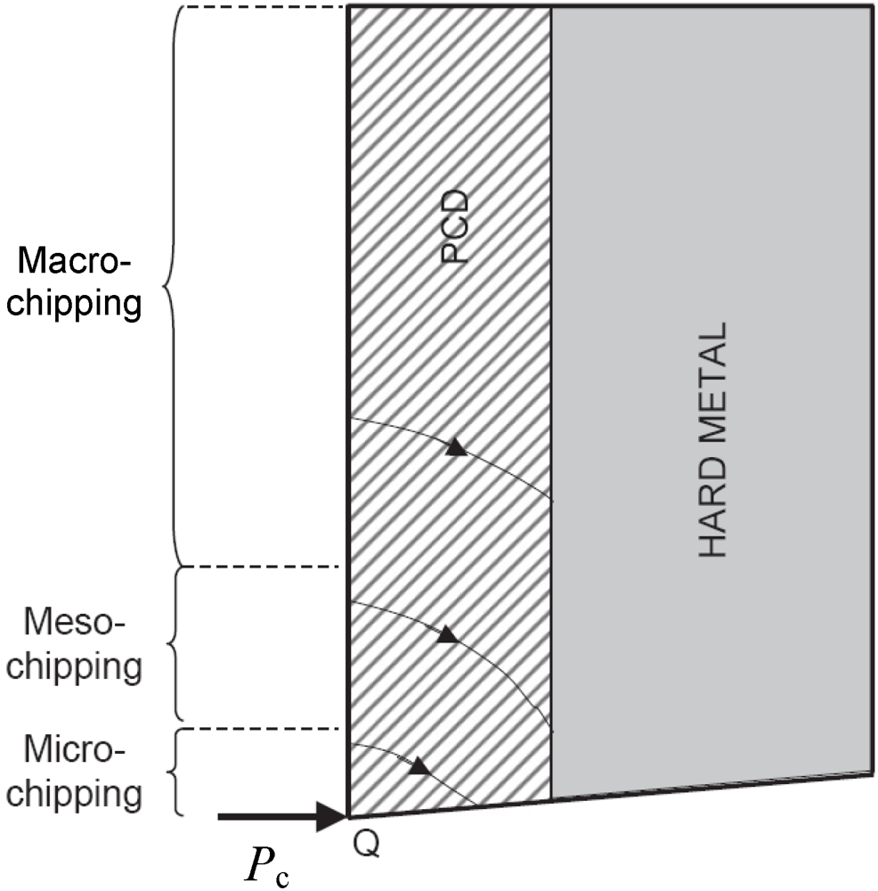 Metals 02 00065 g006