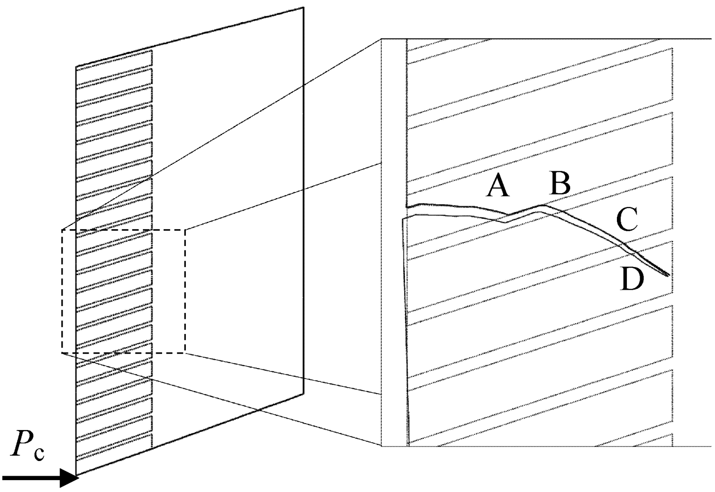 Metals 02 00065 g007