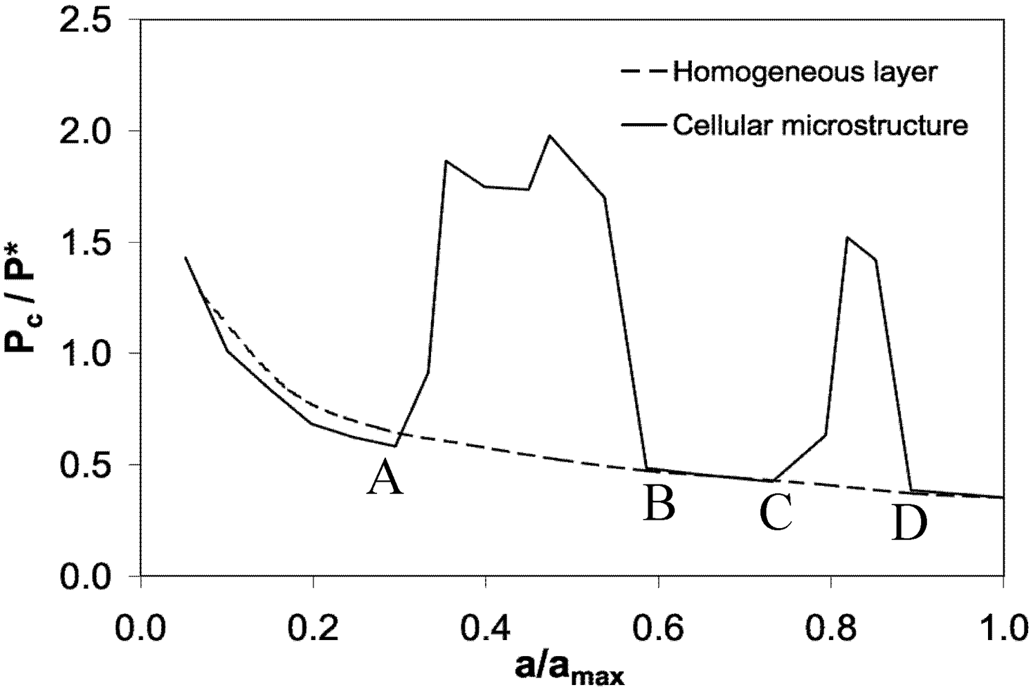Metals 02 00065 g008