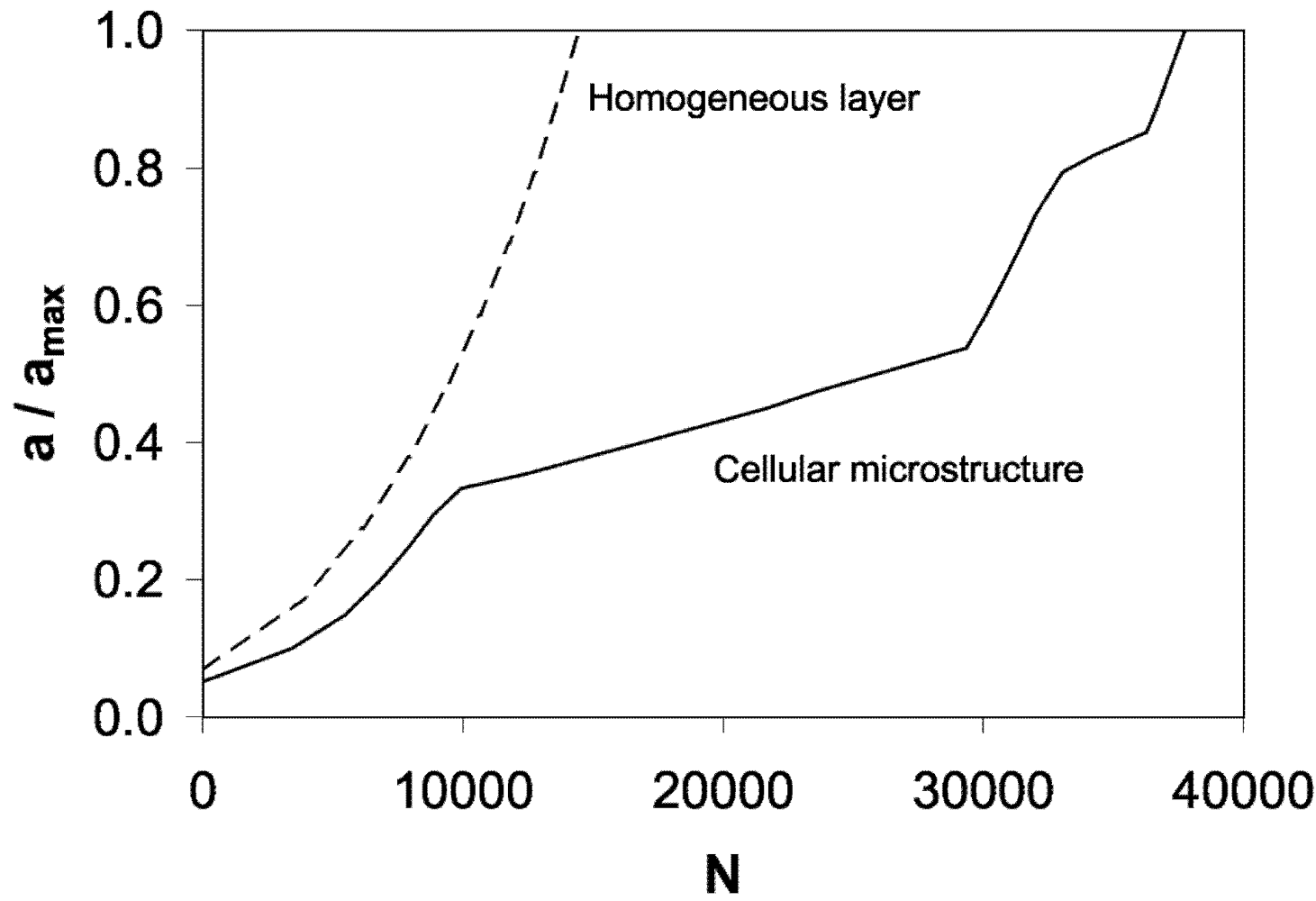 Metals 02 00065 g009