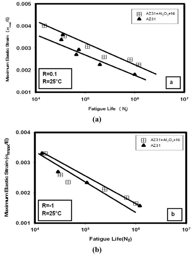 Metals 02 00143 g004 1024