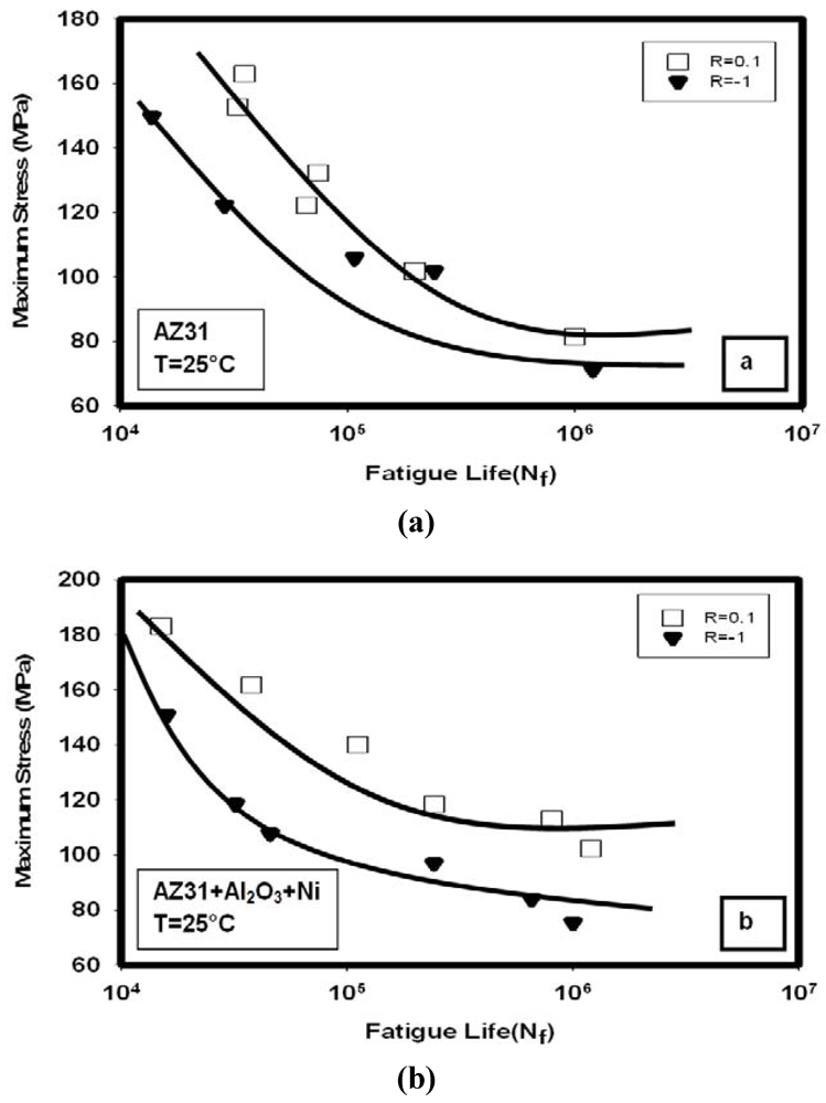 Metals 02 00143 g006 1024