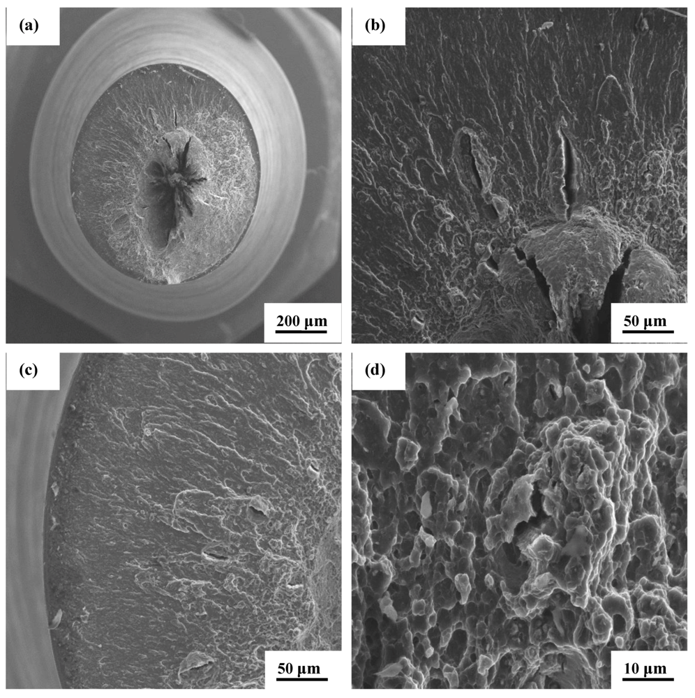 Metals 02 00143 g007 1024