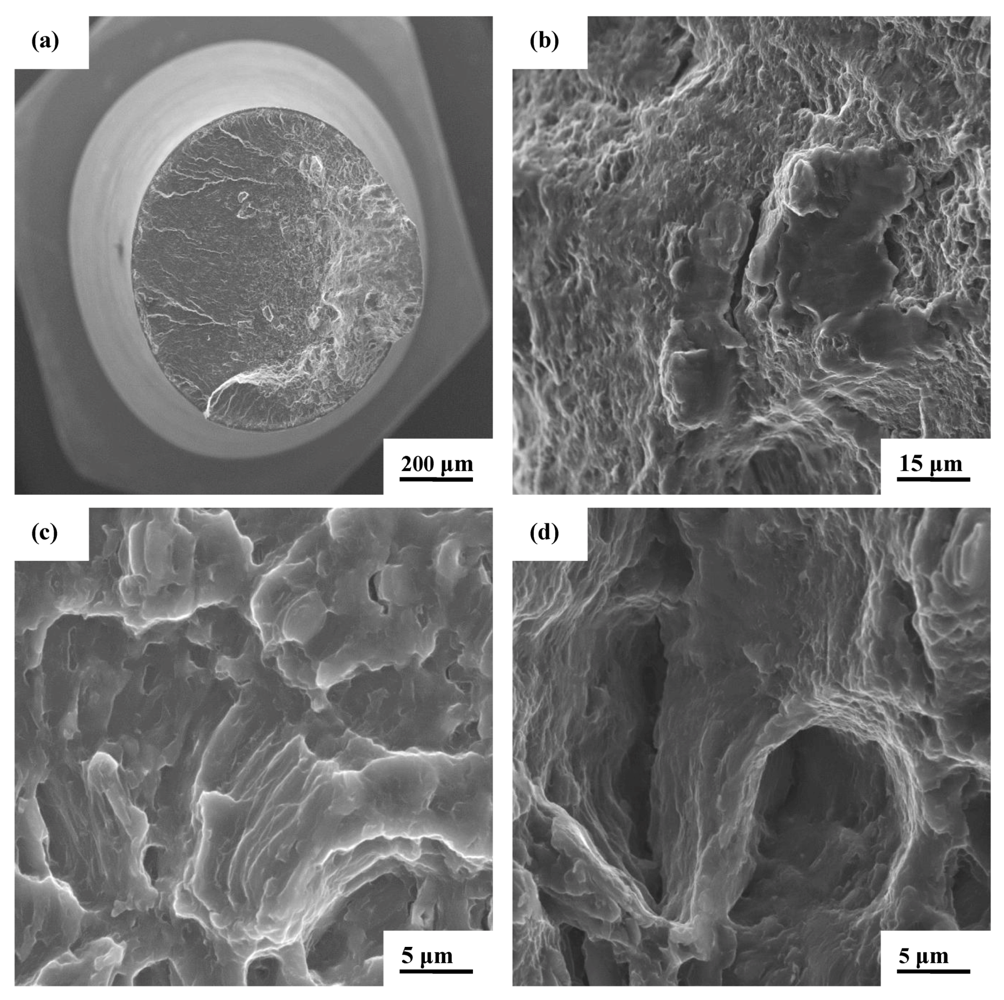 Metals 02 00143 g009 1024