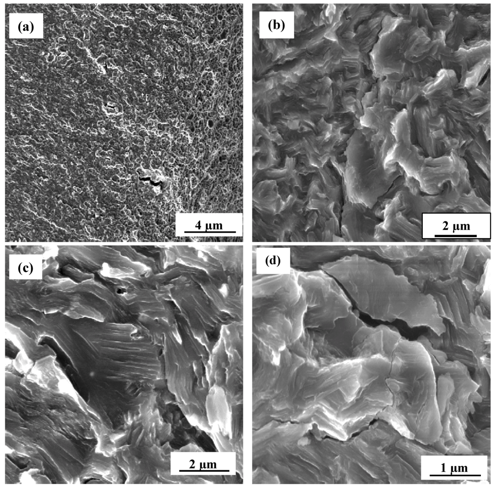 Metals 02 00143 g011 1024