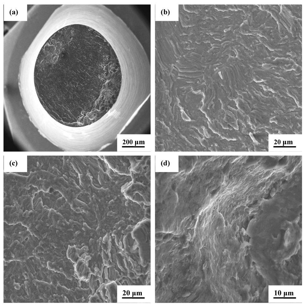 Metals 02 00143 g013 1024