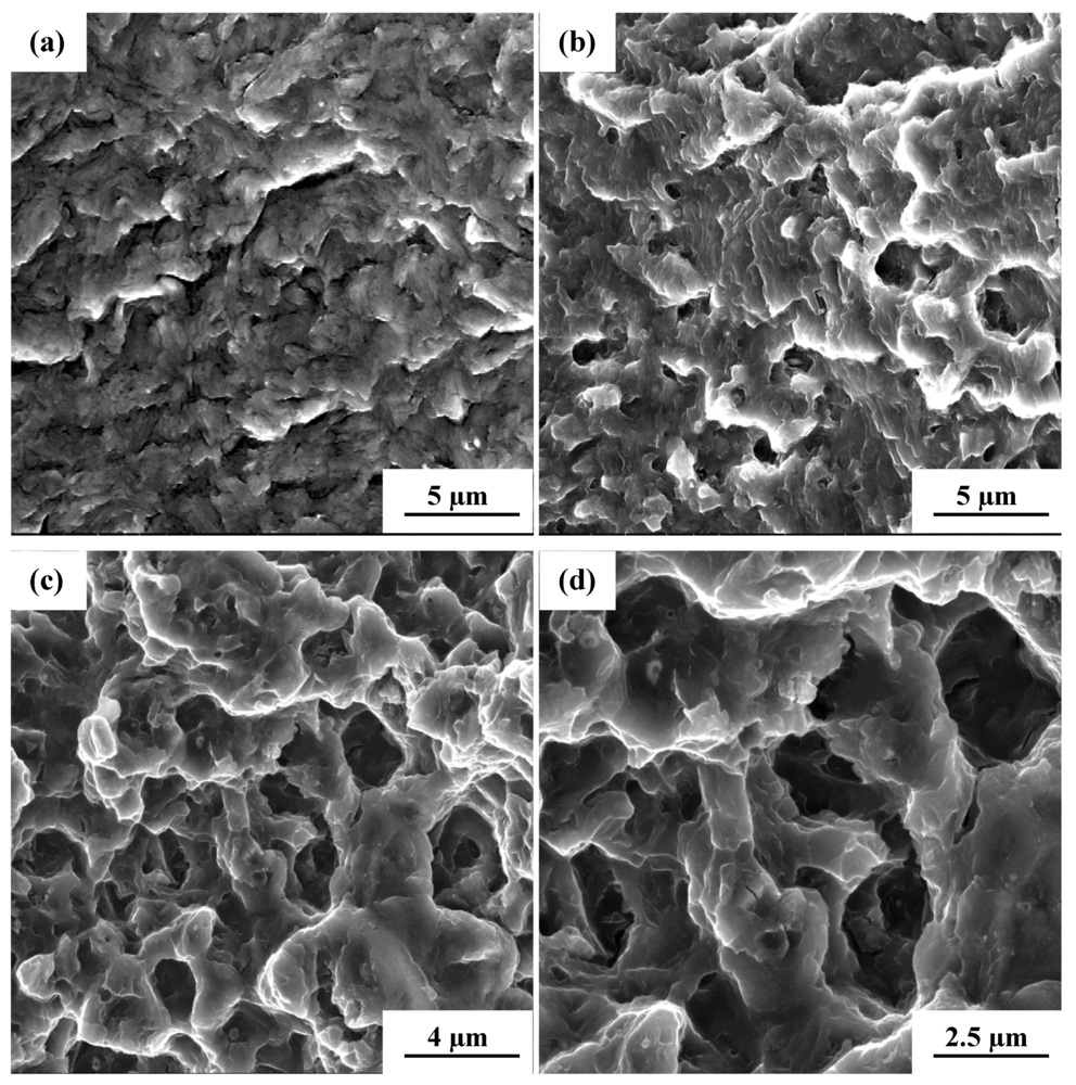 Metals 02 00143 g014 1024