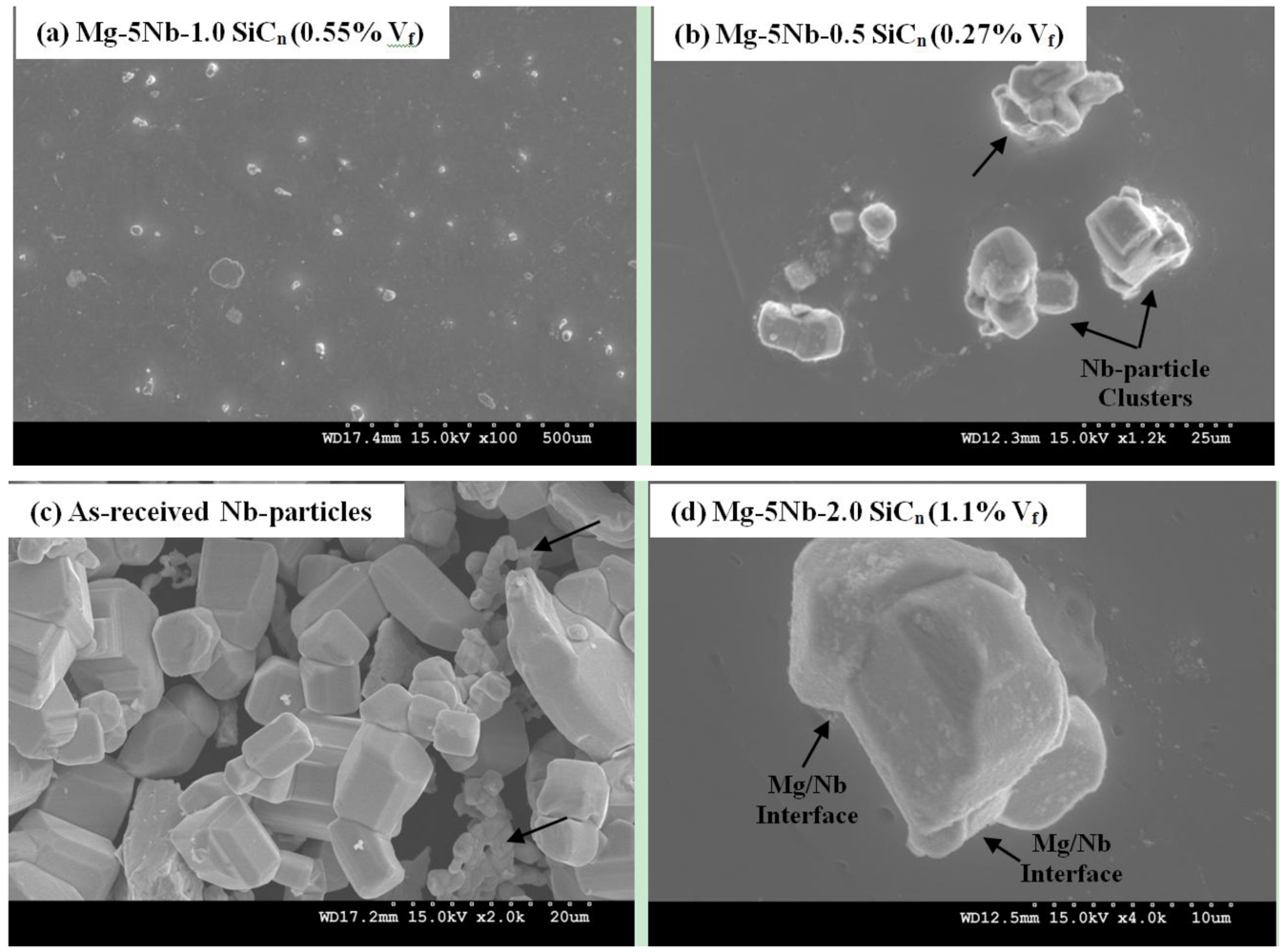 Metals 02 00178 g002