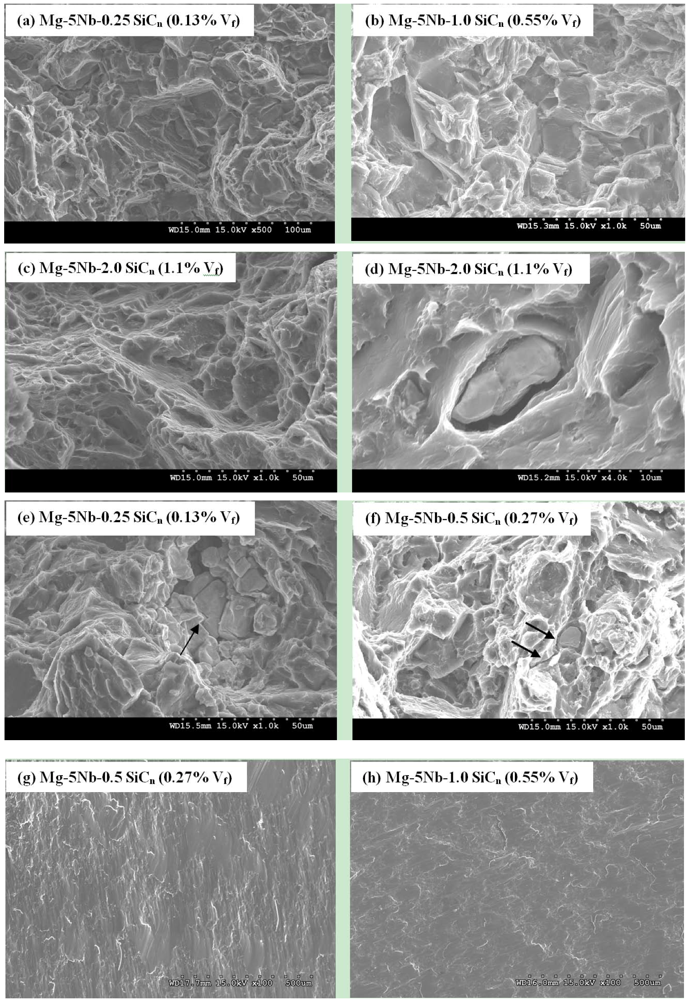 Metals 02 00178 g006 1024