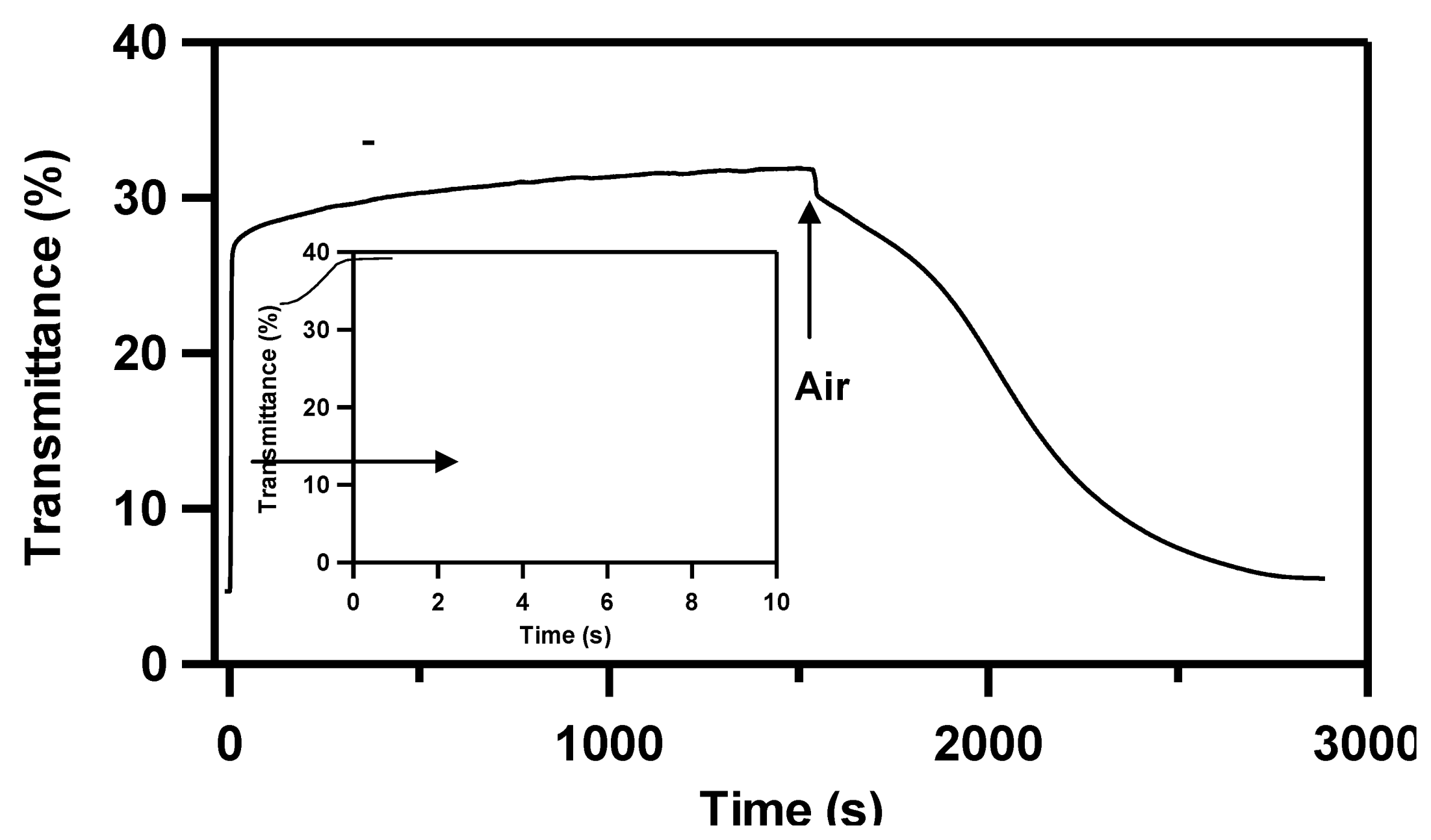Metals 02 00253 g001