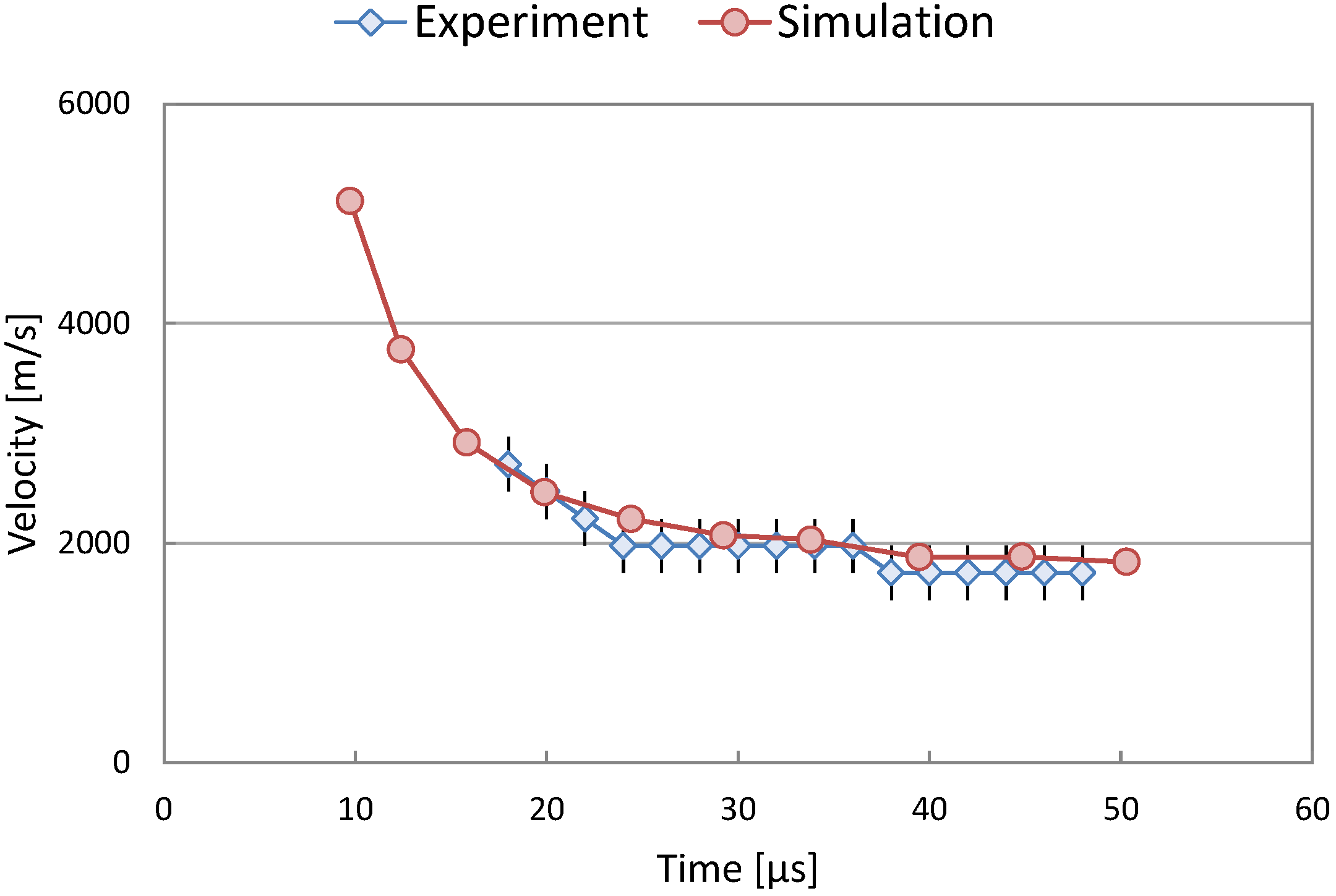 Metals 02 00258 g004
