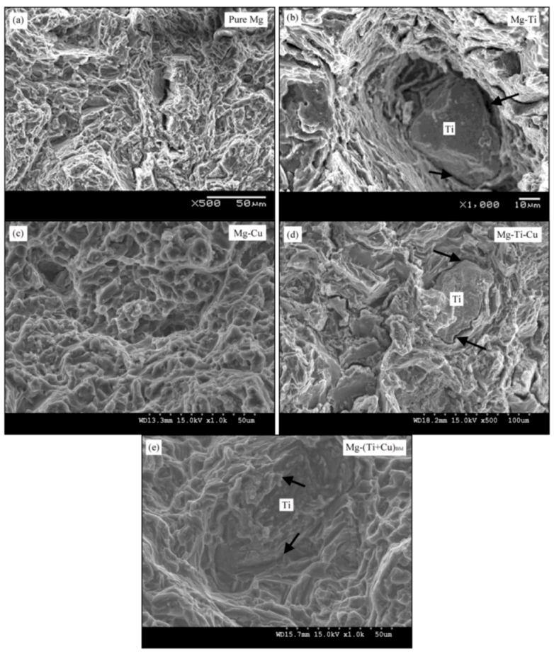 Metals 02 00274 g006 1024