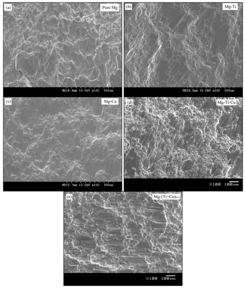 Metals 02 00274 g007