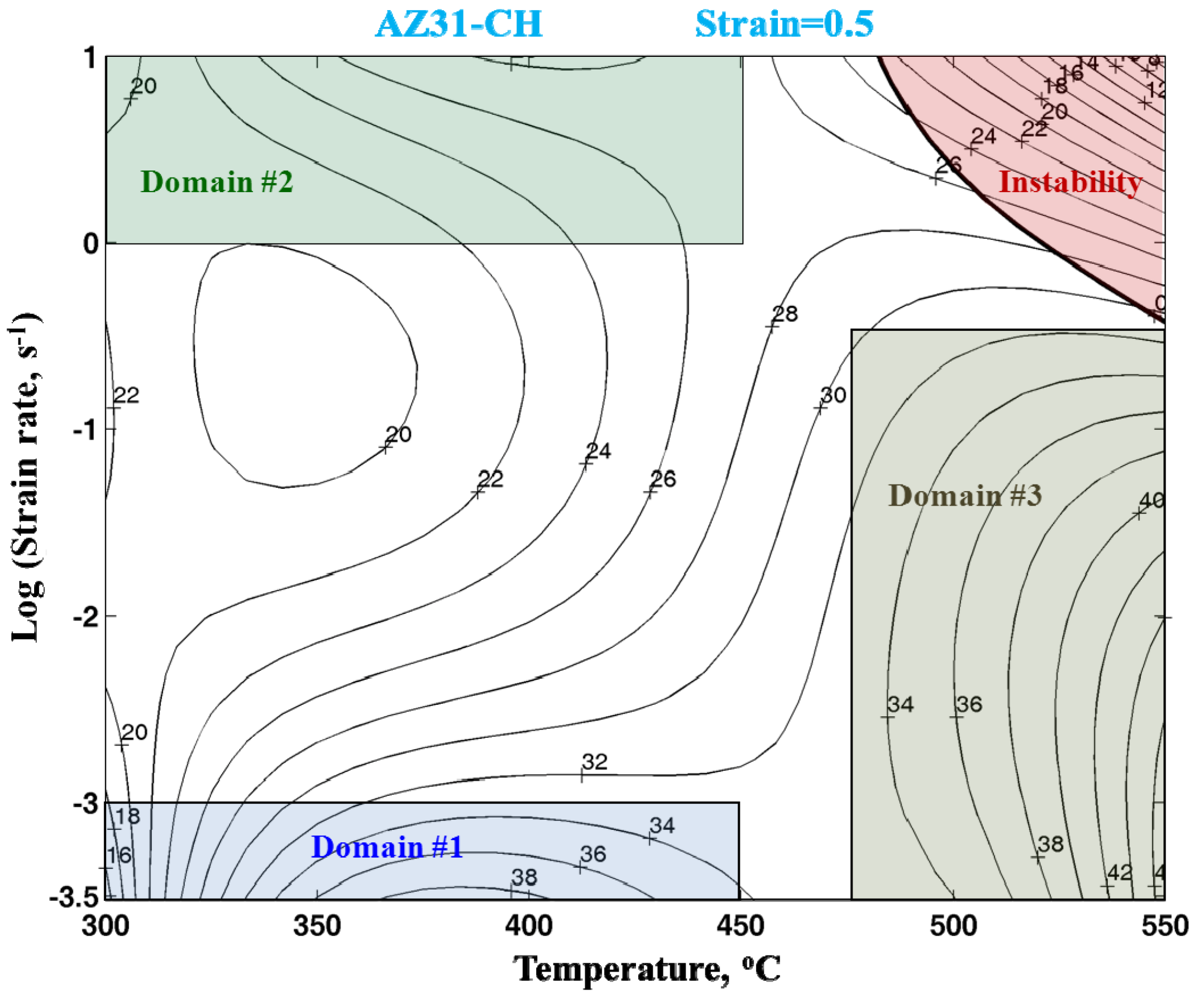 Metals 02 00292 g003