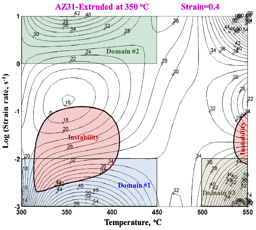 Metals 02 00292 g008 1024