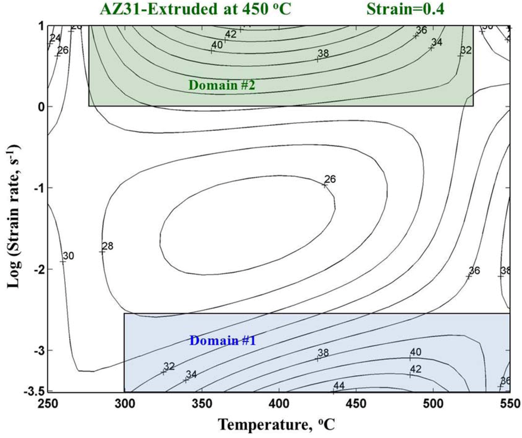 Metals 02 00292 g011 1024