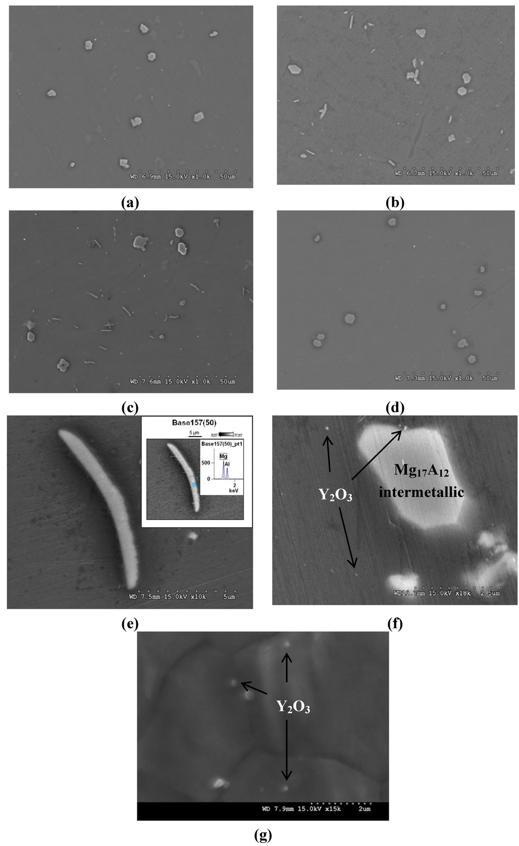 Metals 02 00313 g002 1024