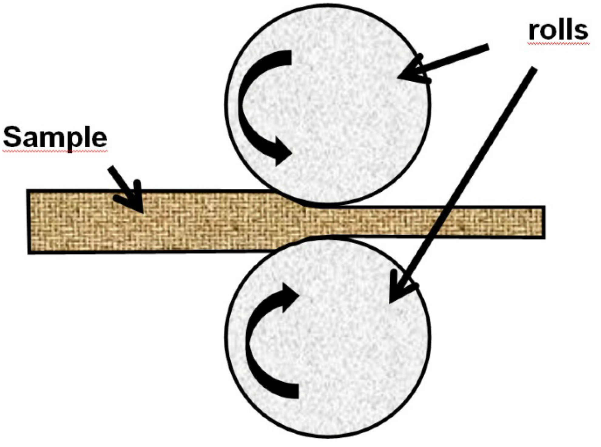 Metals 02 00329 g006