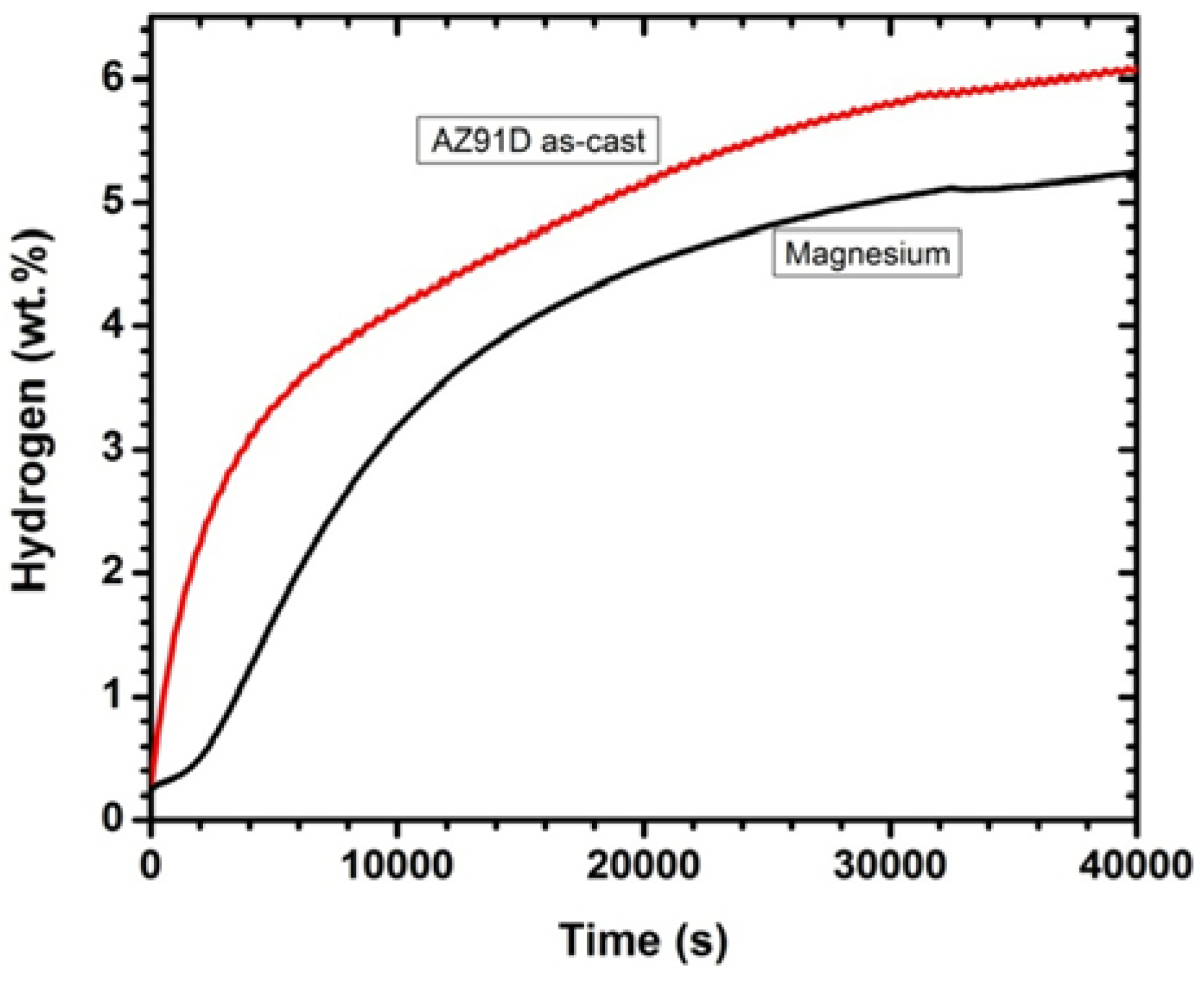 Metals 02 00329 g008