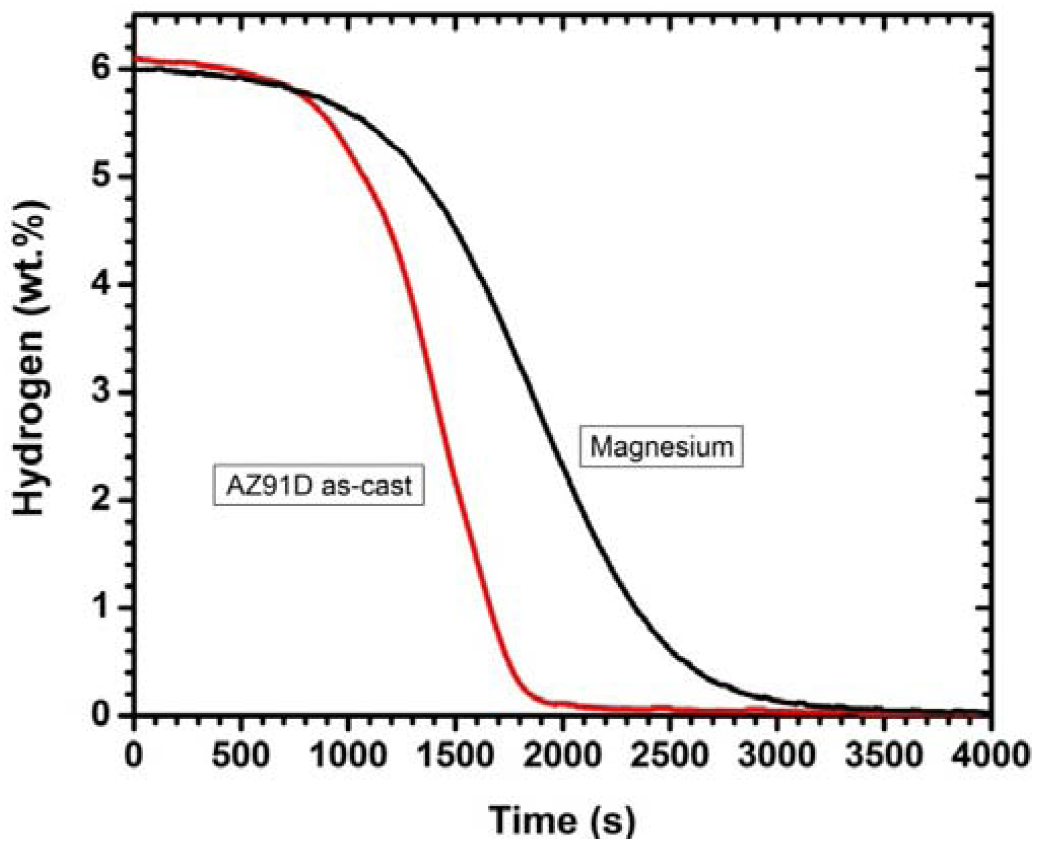 Metals 02 00329 g010