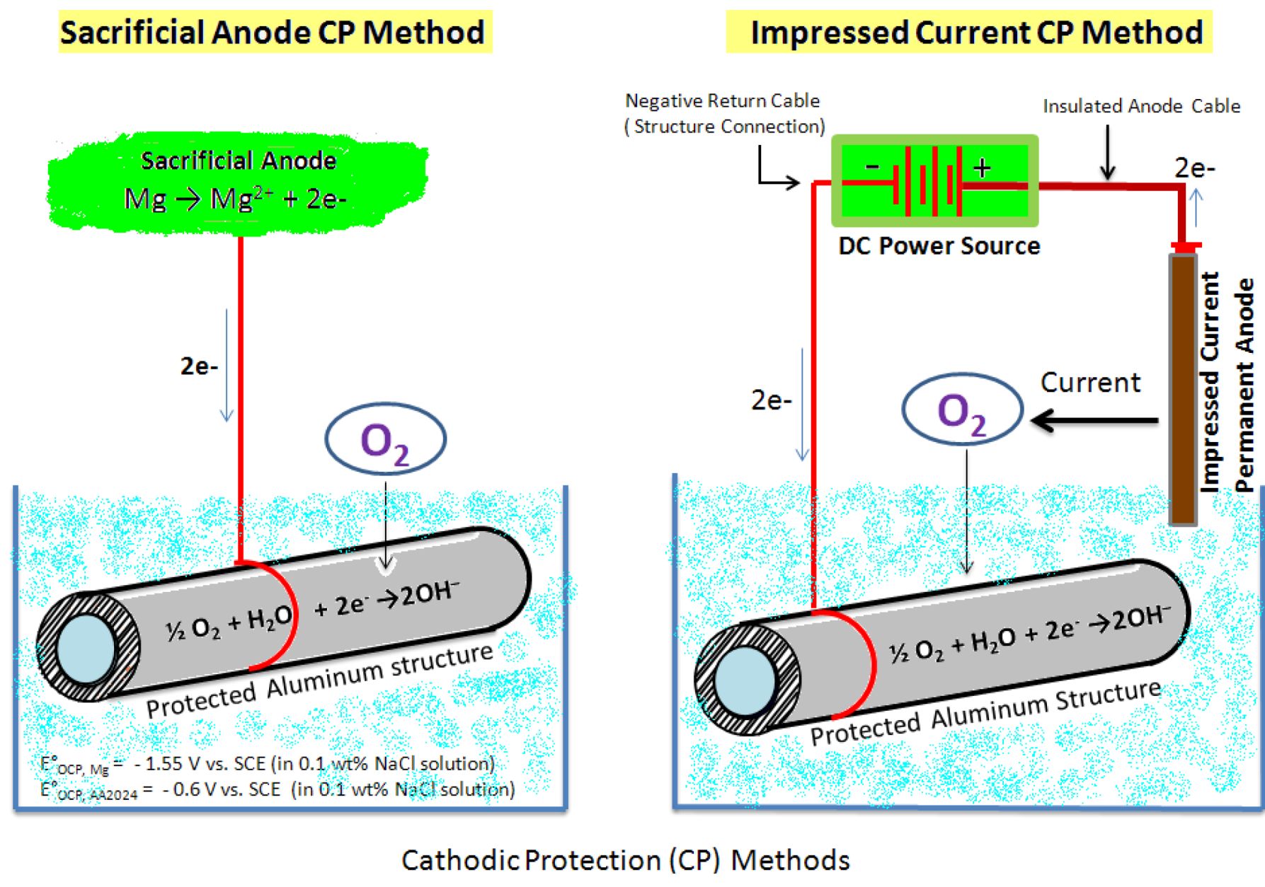 Metals 02 00353 g001